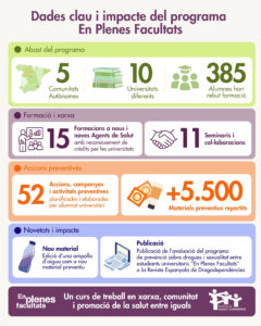 Curs 2025-2026 d’EPF